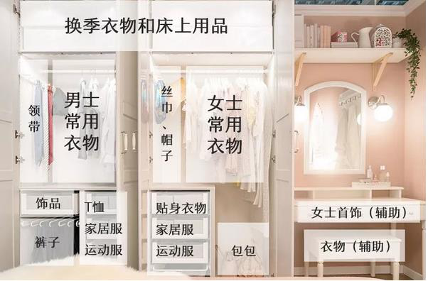 中国匠心品牌，福晶板材，衣柜收纳