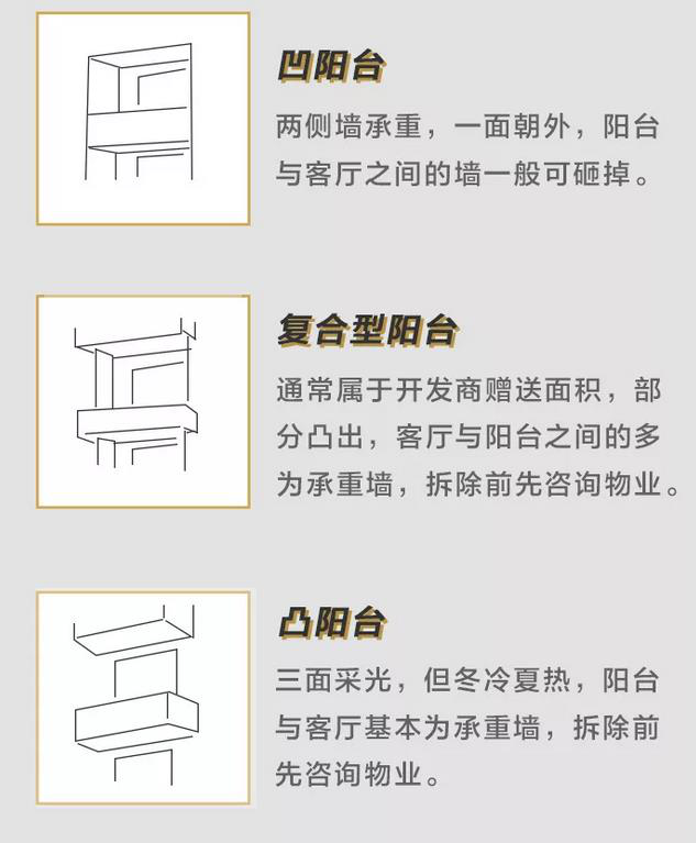 中国匠心品牌，福晶板材，阳台与客厅