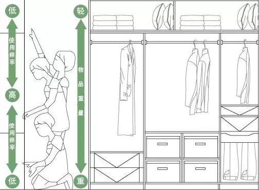 中国匠心品牌，福晶板材，衣柜收纳