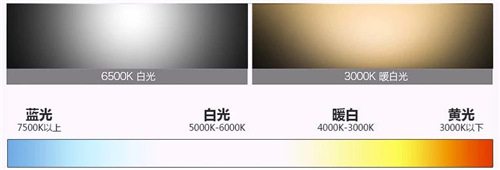 中国匠心品牌， 福晶板材，灯具