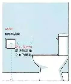 中国匠心品牌， 福晶板材，装修常识