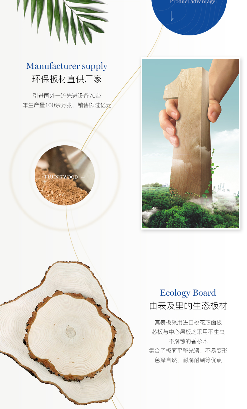 颗粒板和生态板哪个好