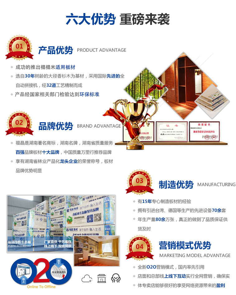 三聚氰胺饰面板 三聚氰胺饰面板有毒吗？