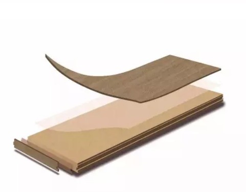 家具板材你真的会挑选吗？