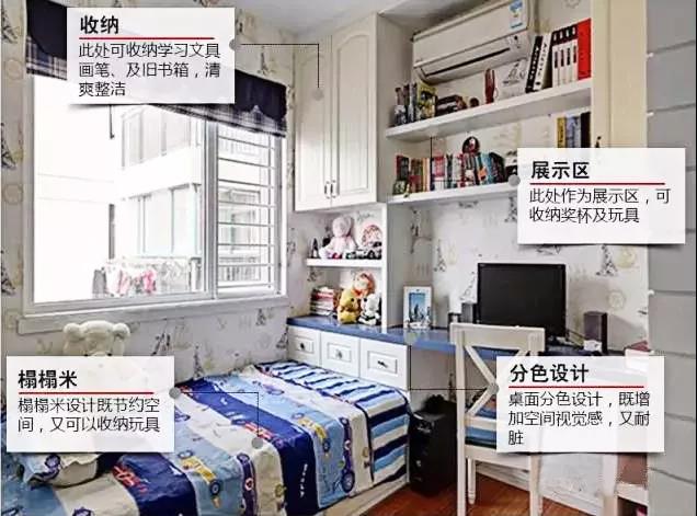 中国匠心品牌，福晶板材，儿童房的合理设计